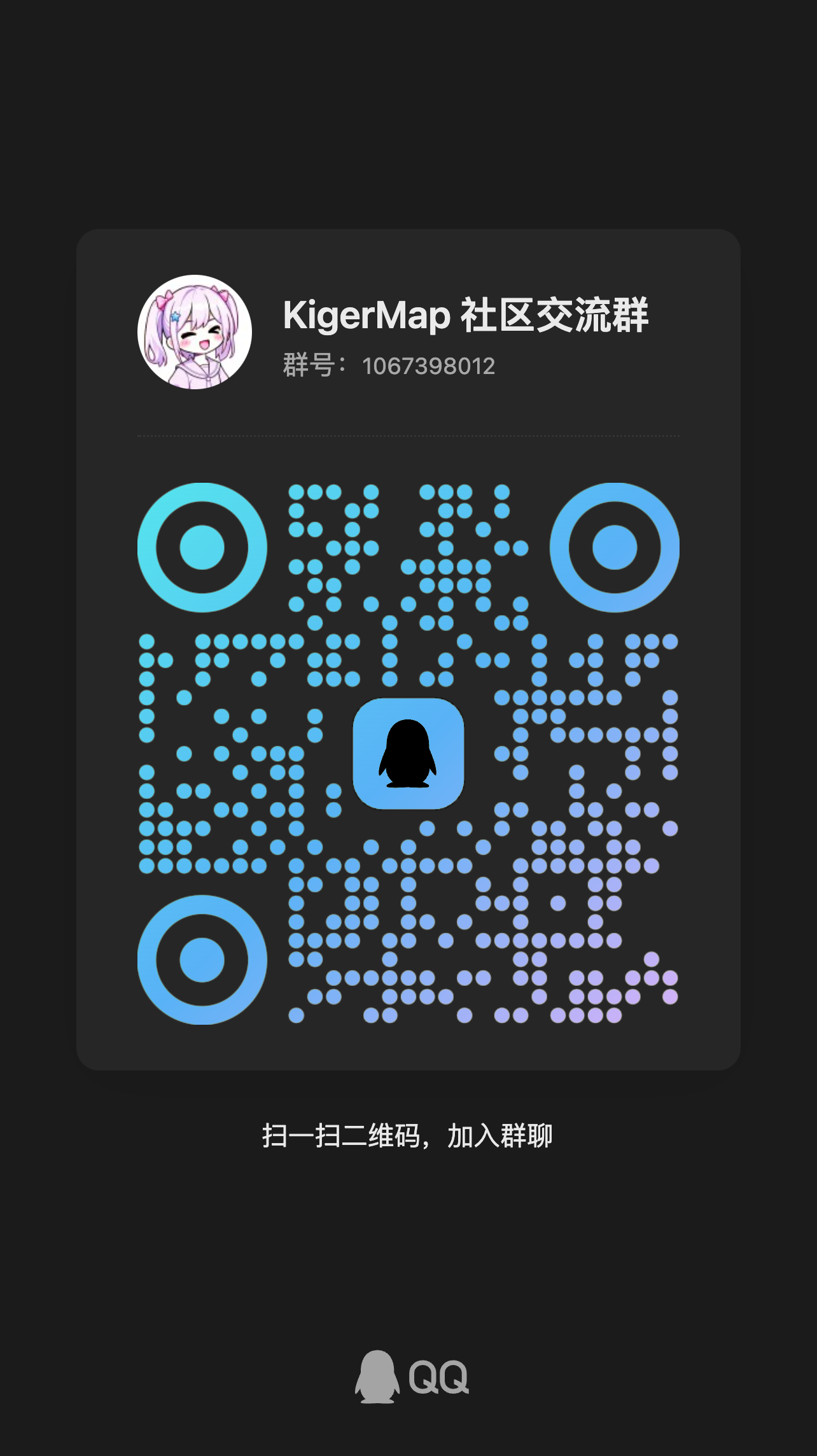KigerMap 社区交流群 QQ 群二维码，群号 1067398012